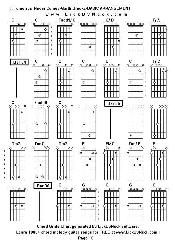 Chord Grids Chart of chord melody fingerstyle guitar song-If Tomorrow Never Comes-Garth Brooks-BASIC ARRANGEMENT,generated by LickByNeck software.